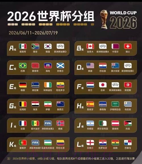 2026世界杯实时比分推荐